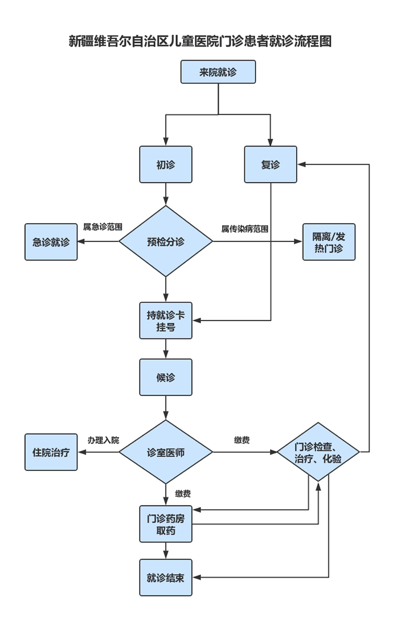 2631576838284_.pic_hd